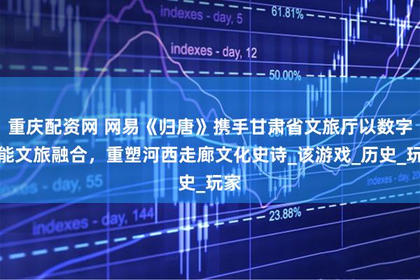 重庆配资网 网易《归唐》携手甘肃省文旅厅以数字赋能文旅融合，重塑河西走廊文化史诗_该游戏_历史_玩家